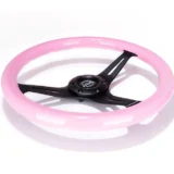 nrg