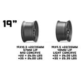 KNP K12B - KANSEI WHEELS EUROPE