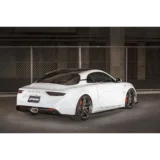 Work wheels europe work gnosis fmb02