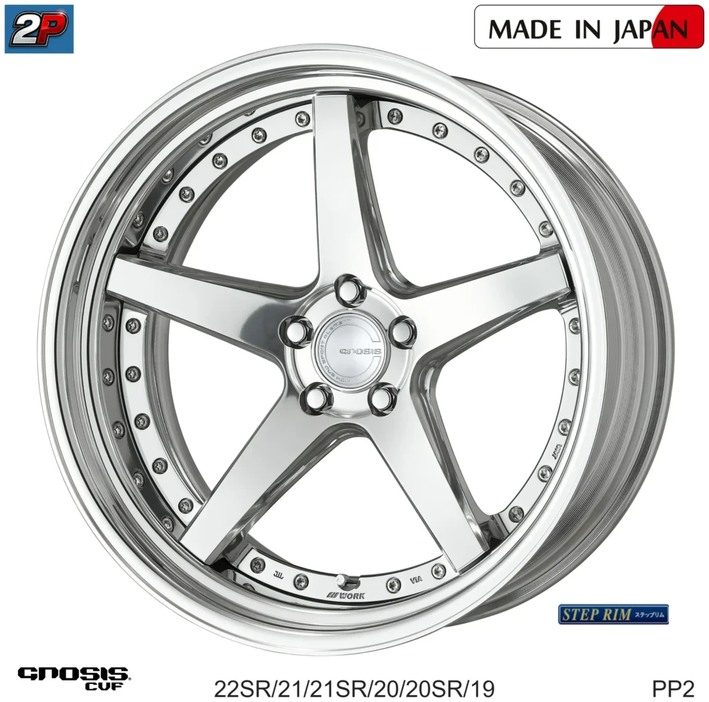 GNOSIS CVF - WORK WHEELS, imagen 13