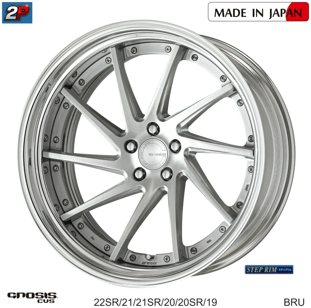 GNOSIS CVS - WORK WHEELS, imagen 11