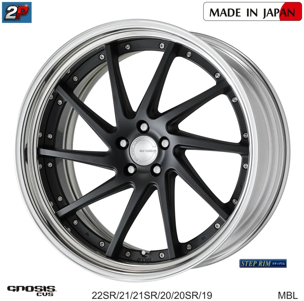 GNOSIS CVS - WORK WHEELS, imagen 4