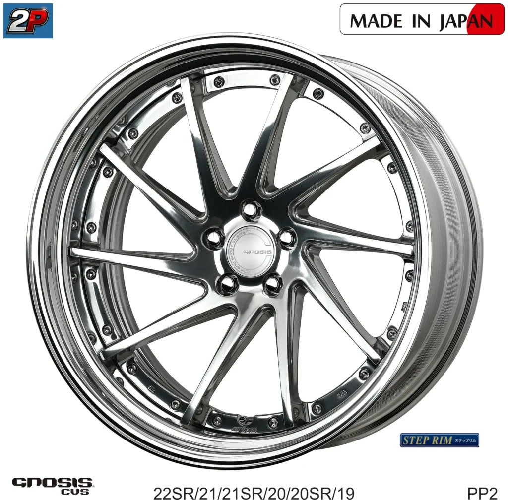 GNOSIS CVS - WORK WHEELS, imagen 15