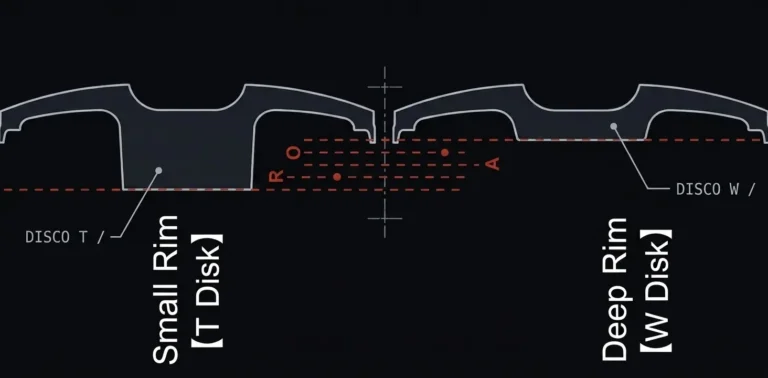 graficodisk